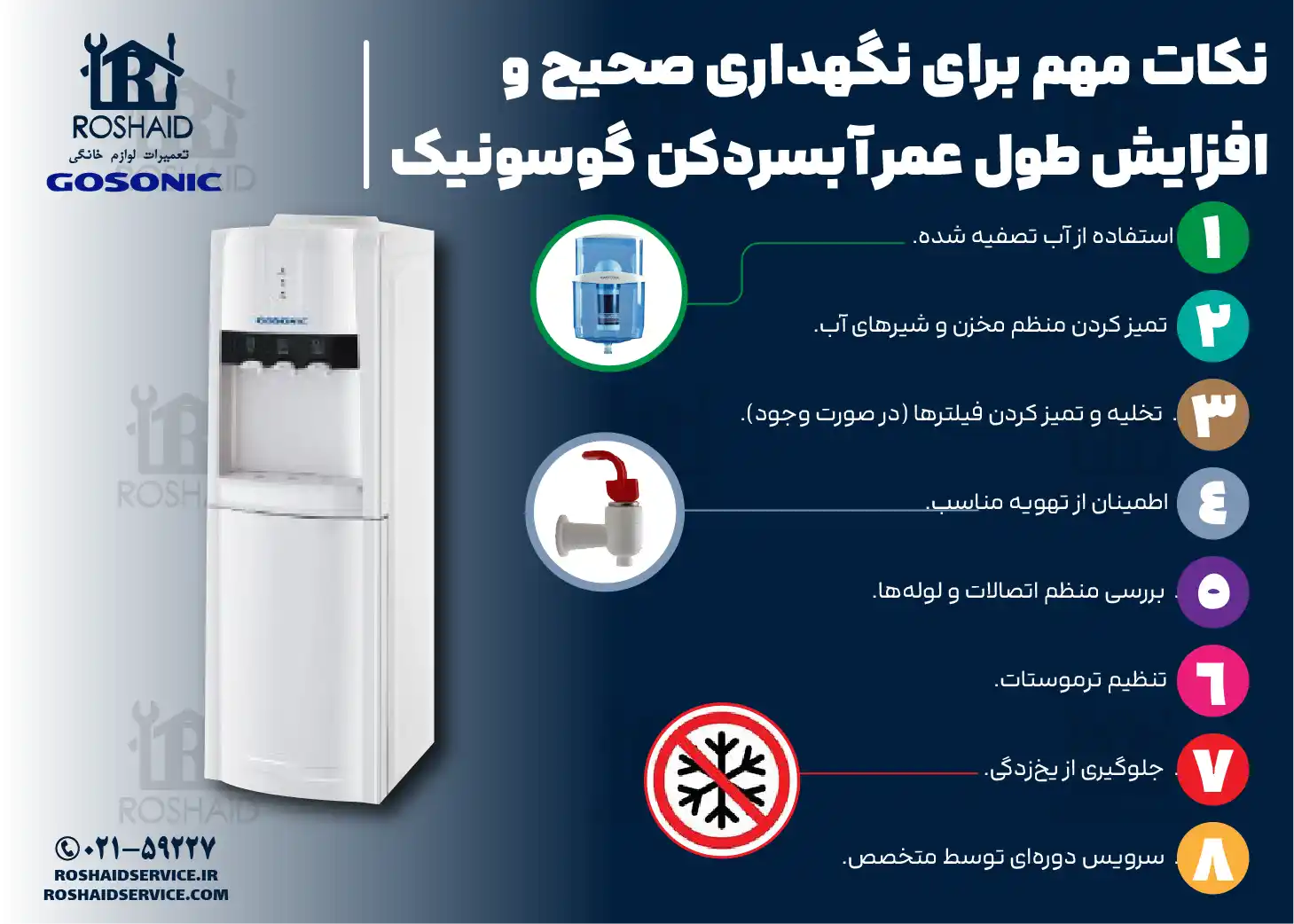 نکات مهم برای نگهداری صحیح و افزایش طول عمر آبسردکن گوسونیک GOSONIC
